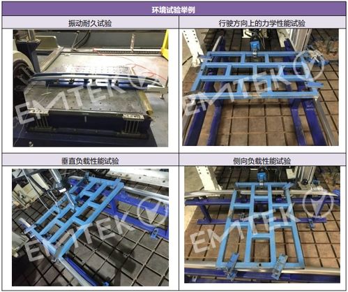 深圳信測標準技術服務股份有限公司技術轉讓業務解析