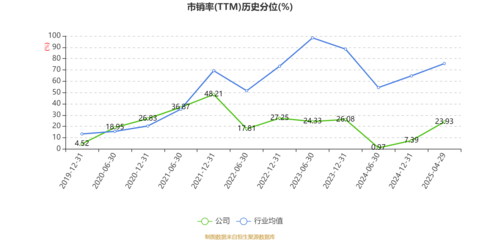 日發(fā)精機(jī)2025年一季度財(cái)報(bào)解讀 虧損超4800萬(wàn)元，計(jì)算機(jī)軟硬件研發(fā)成關(guān)鍵變量